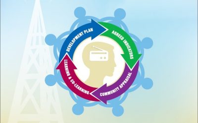 Community Radio: Continuous Improvement Toolkit (Eng)