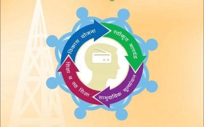 CR-Continuous Improvement Toolkit (Hindi)